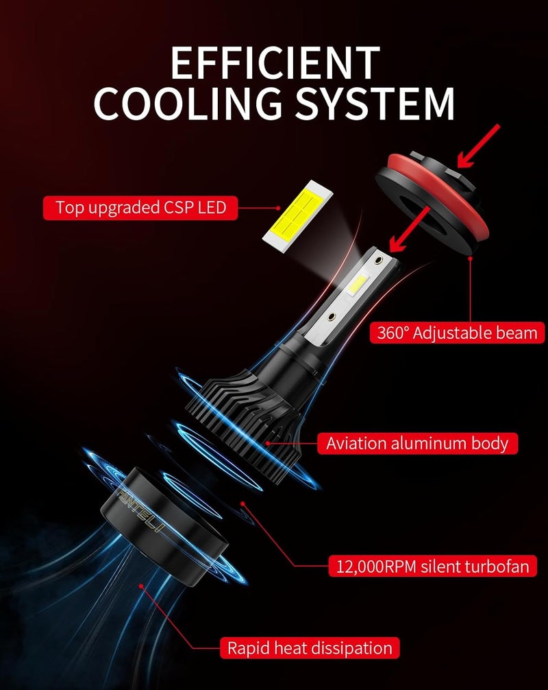 FANTELI 𝐇𝟏𝟏/𝐇𝟗/𝐇𝟖 Bulbs 800% Brighter 34000LM 6500K Cool White, Backup 1:1 Design with Cooling Fan, Plug and Play Quick Install Off Road Lights, Pack of 2 - Image 4